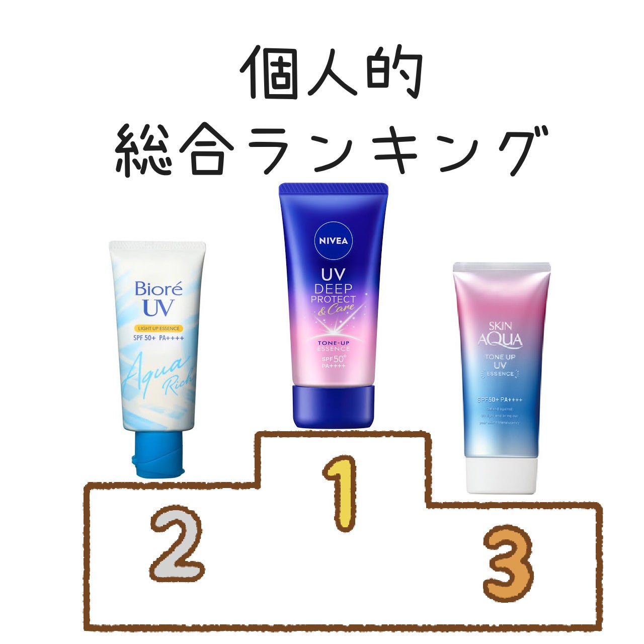 モイスチャージェル/スキンアクア/日焼け止めジェルを使ったクチコミ(10枚目)