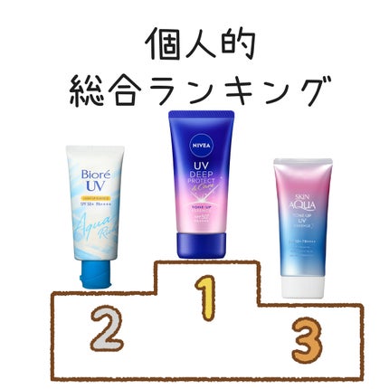 モイスチャージェル/スキンアクア/日焼け止めジェルを使ったクチコミ(10枚目)