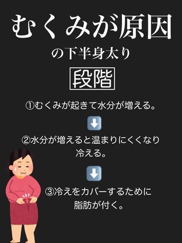 おそとでメディキュット ハイソックス/メディキュット/レッグ・フットケアを使ったクチコミ（2枚目）