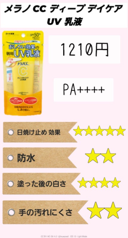 紫外線予報 さらさらUVスティックF/紫外線予報/日焼け止めスティックを使ったクチコミ(3枚目)