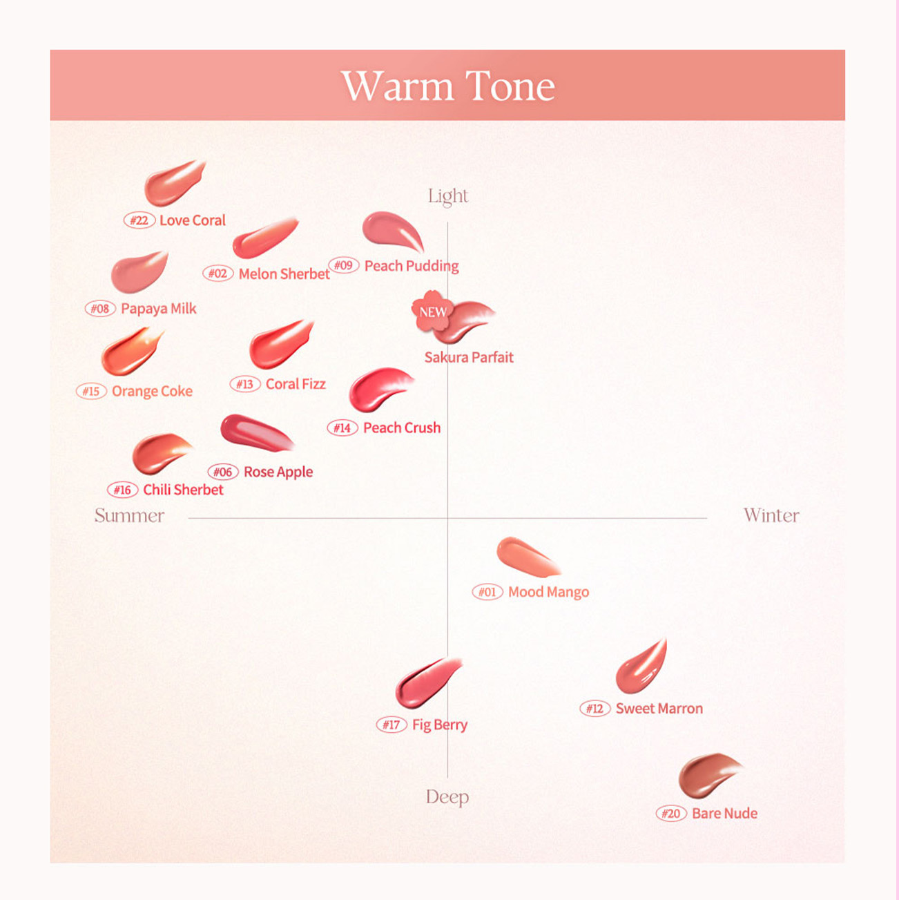 ジューシーデュイティント/dasique/リップティントを使ったクチコミ（1枚目）