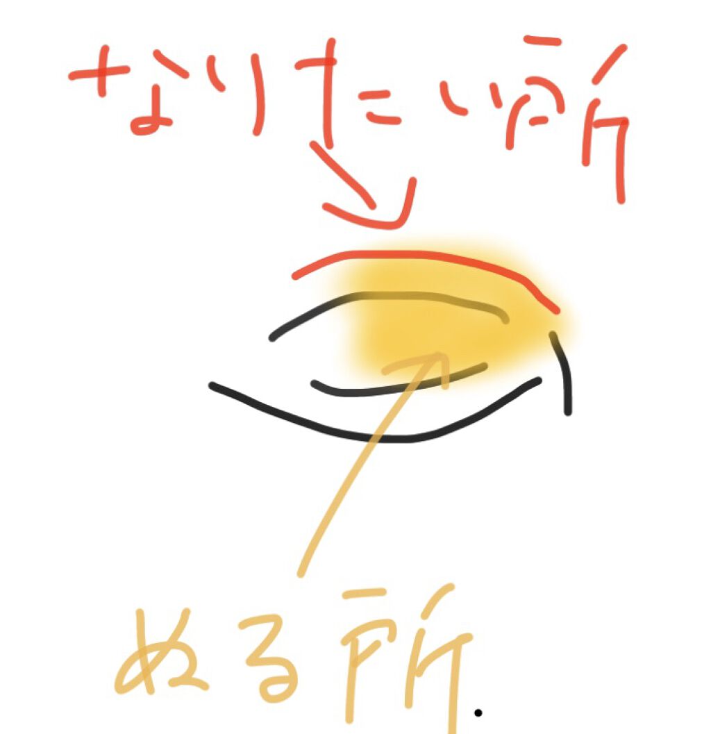 オリシキ アイリッドスキンフィルム		/D-UP/二重まぶた用アイテムを使ったクチコミ（3枚目）