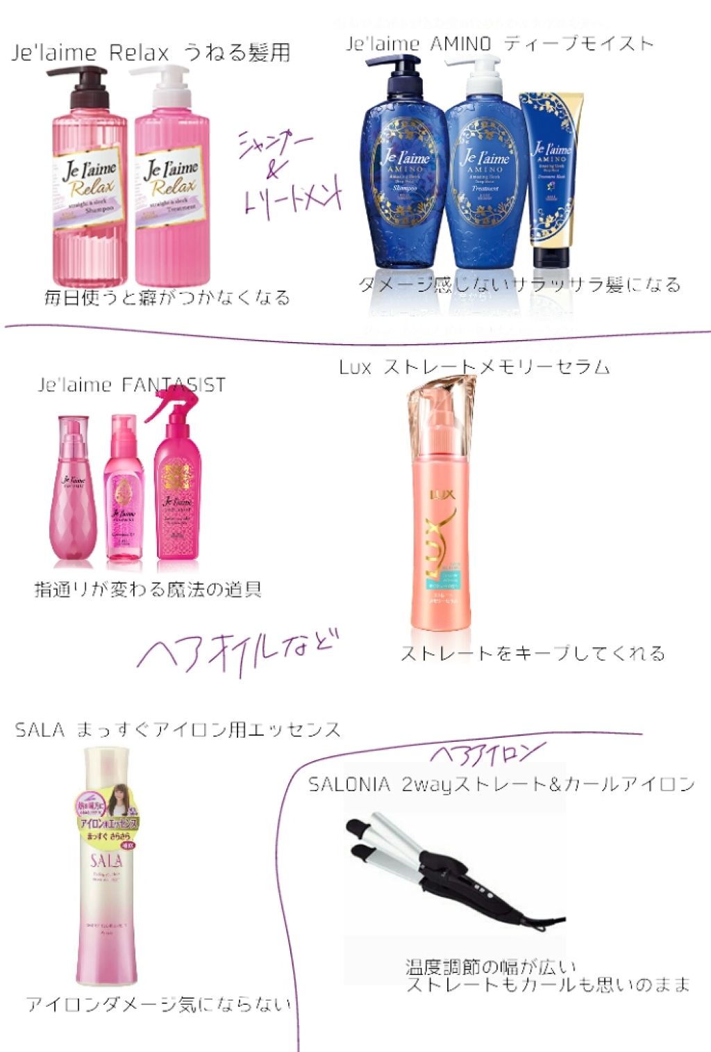 美容液スタイリング ストレートメモリーセラム/LUX/ヘアミストを使ったクチコミ（2枚目）