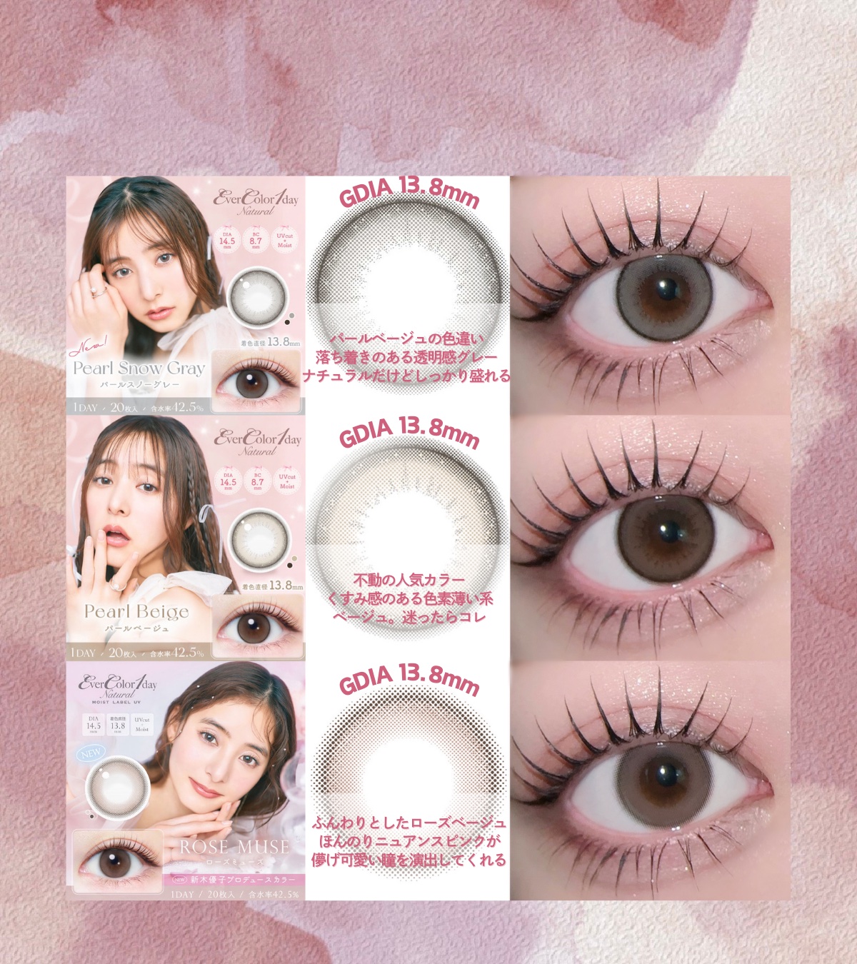 エバーカラーワンデーナチュラル モイストレーベルUV/エバーカラー/ワンデー（１DAY）カラコンを使ったクチコミ（2枚目）