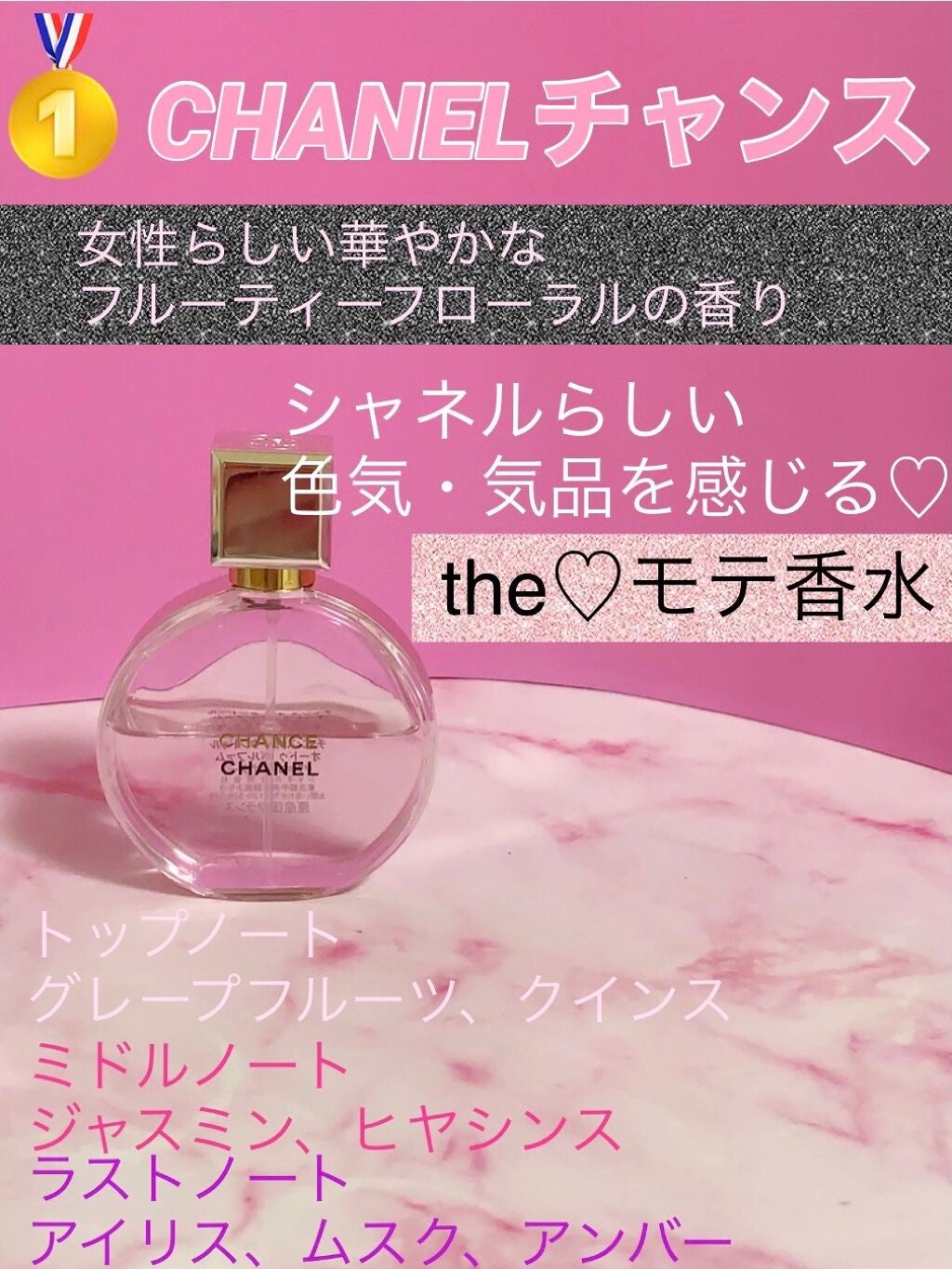 DOLCE GARDEN EAU DE PARFUM(ドルチェガーデン オードパルファム)/DOLCE&GABBANA BEAUTY/香水(レディース)を使ったクチコミ(2枚目)