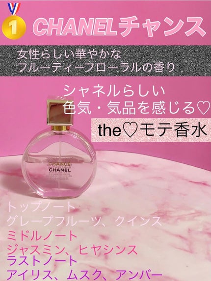 DOLCE GARDEN EAU DE PARFUM(ドルチェガーデン オードパルファム)/DOLCE&GABBANA BEAUTY/香水(レディース)を使ったクチコミ(2枚目)