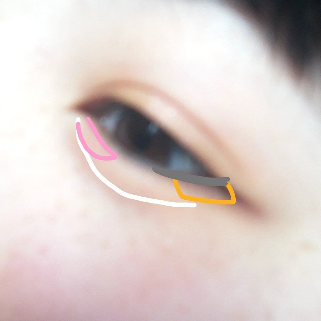 ジュエリーパレット/KISS NEW YORK/アイシャドウパレットを使ったクチコミ(6枚目)