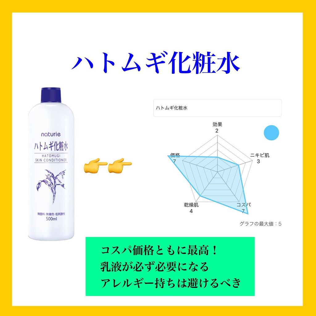 薬用しみ対策 美白化粧水/メラノCC/化粧水を使ったクチコミ(3枚目)