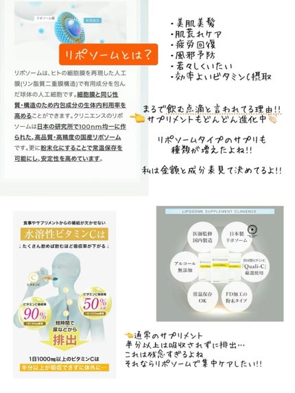 リポソームビタミンC/Clinience/健康サプリメントを使ったクチコミ(2枚目)