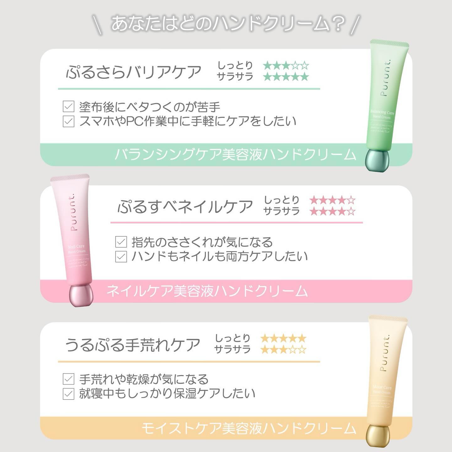 プルント　モイストケア美容液ハンドクリーム/Purunt./ハンドクリームを使ったクチコミ（2枚目）