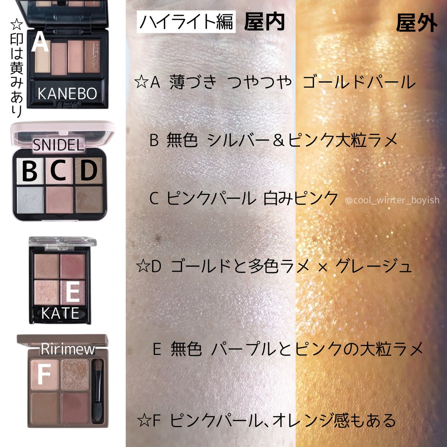 インザミラーアイパレット/Ririmew/アイシャドウパレットを使ったクチコミ(6枚目)