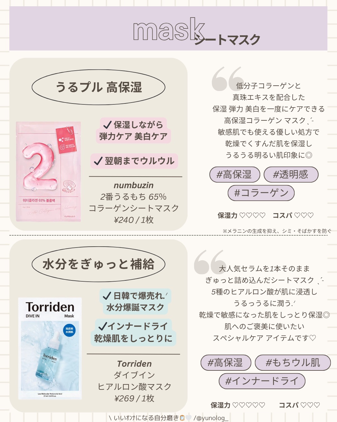 トリデン ダイブインマスクパック/Torriden/シートマスク・パックを使ったクチコミ（2枚目）