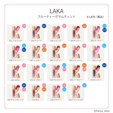 フルーティーグラムティント/Laka/口紅を使ったクチコミ（1枚目）