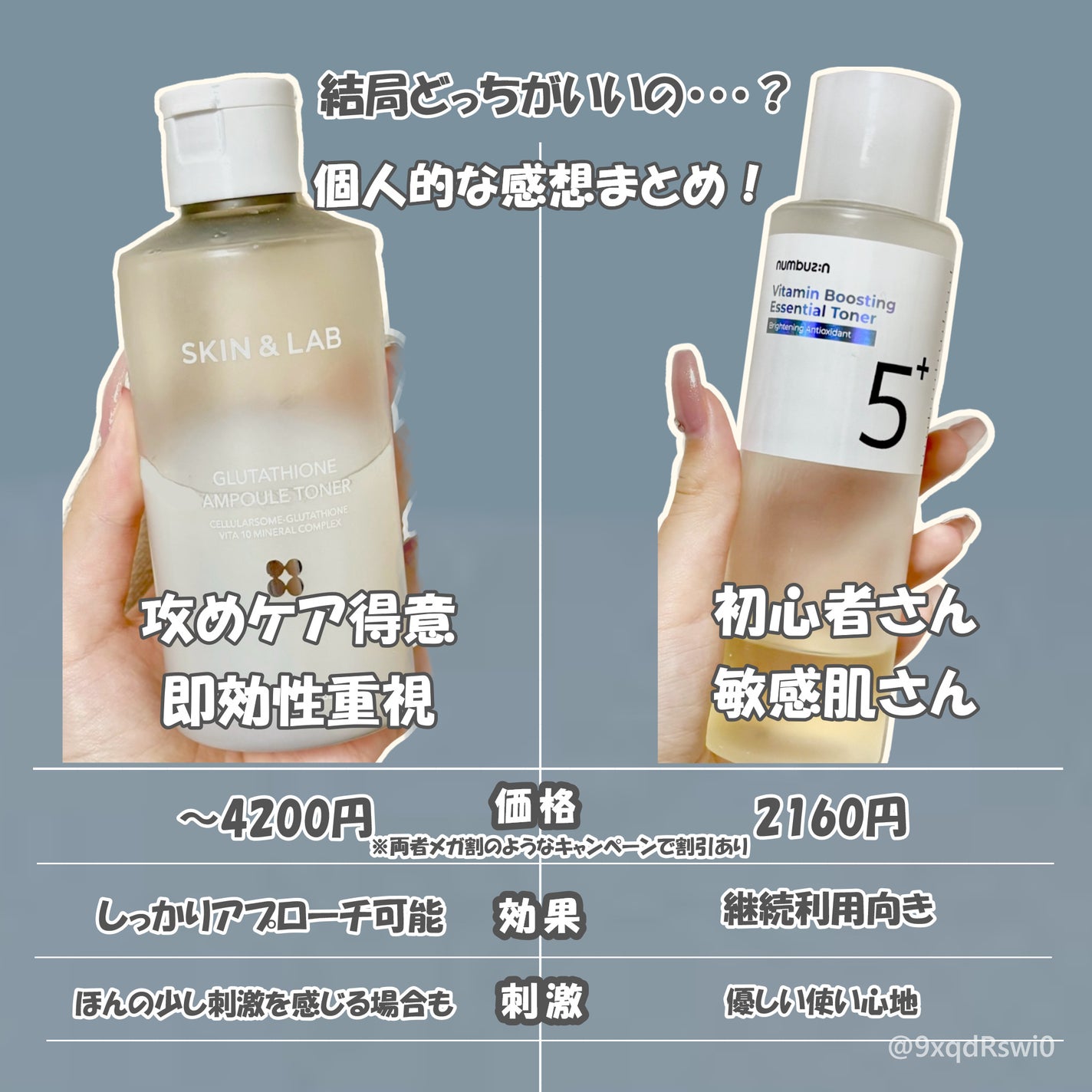 5番 白玉グルタチオンCエッセンシャルトナー/numbuzin/化粧水を使ったクチコミ(4枚目)