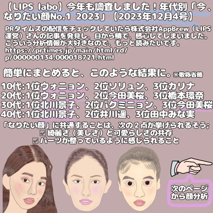 カラーブレンドデュオリップカラー/ディエム クルール/口紅を使ったクチコミ(2枚目)