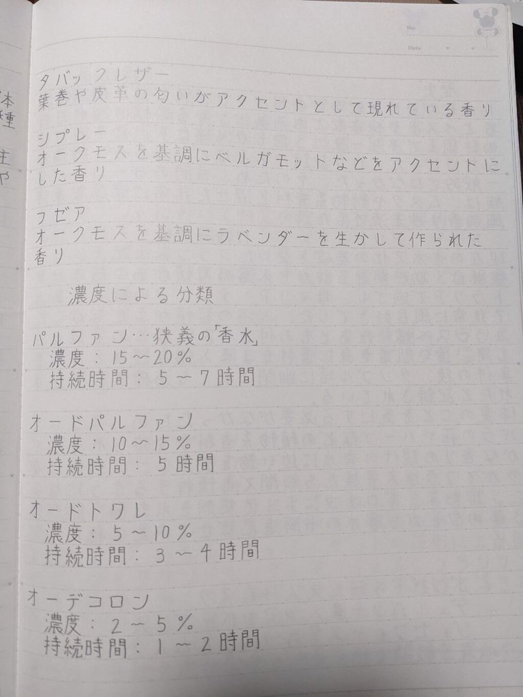 オーデコロン/SAVON de BLAN°C/香水(レディース)を使ったクチコミ（2枚目）