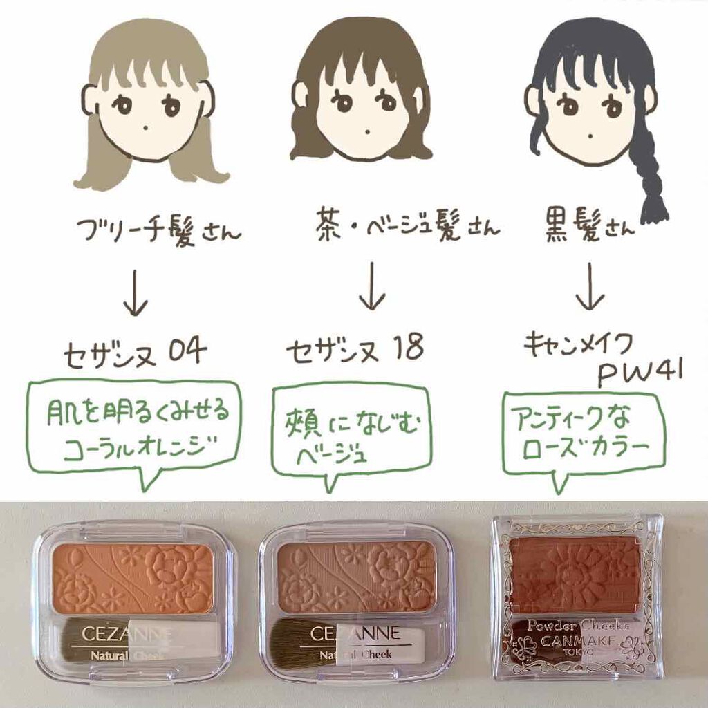 【旧品】パウダーチークス/キャンメイク/パウダーチークを使ったクチコミ(2枚目)