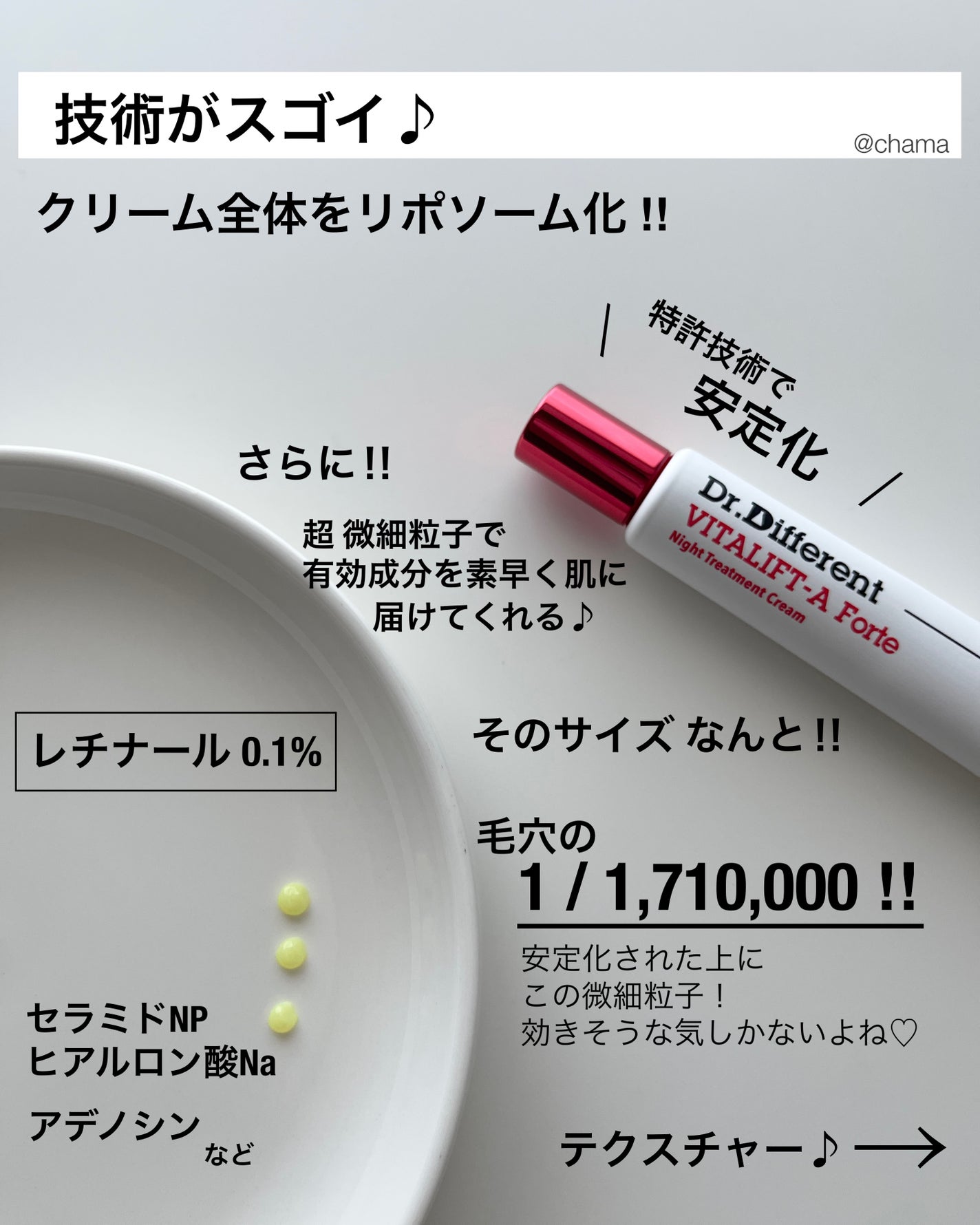 VITALIFT A forte/Dr.Different/フェイスクリームを使ったクチコミ(4枚目)