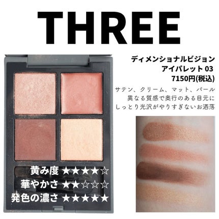 アイカラーレーション/LUNASOL/アイシャドウパレットを使ったクチコミ(7枚目)