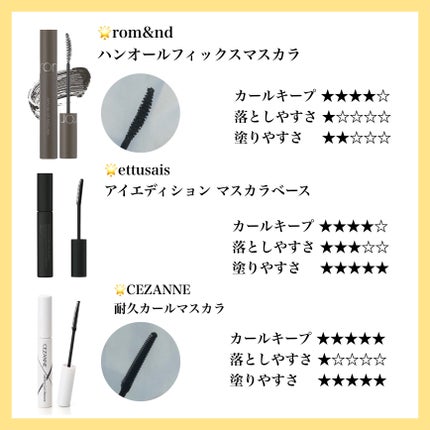 パーフェクトエクステンション マスカラ for カール/D-UP/マスカラを使ったクチコミ(3枚目)