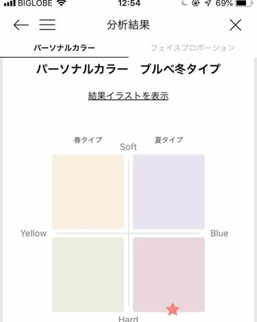 オルビスのアプリで受けられるパーソナルカラー診断をしてみました。

すっぴんで、太陽光の下で撮影とのこと。

ベランダに出て、日陰で撮影したらイエローベース・オータム、日なたで撮影したらブルーベース・ウ