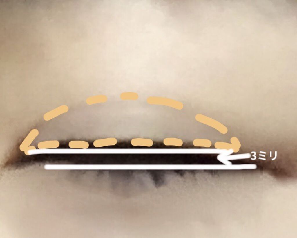 シングルアイテープ/Automatic Beauty/二重まぶた用アイテムを使ったクチコミ（3枚目）