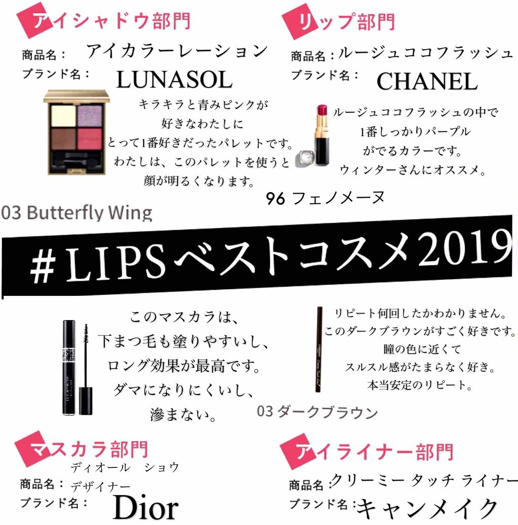 かぽ on LIPS 「2019年❤️ベストコスメ🔴アイシャドウ部門ルナソルアイカラー..」(1枚目)