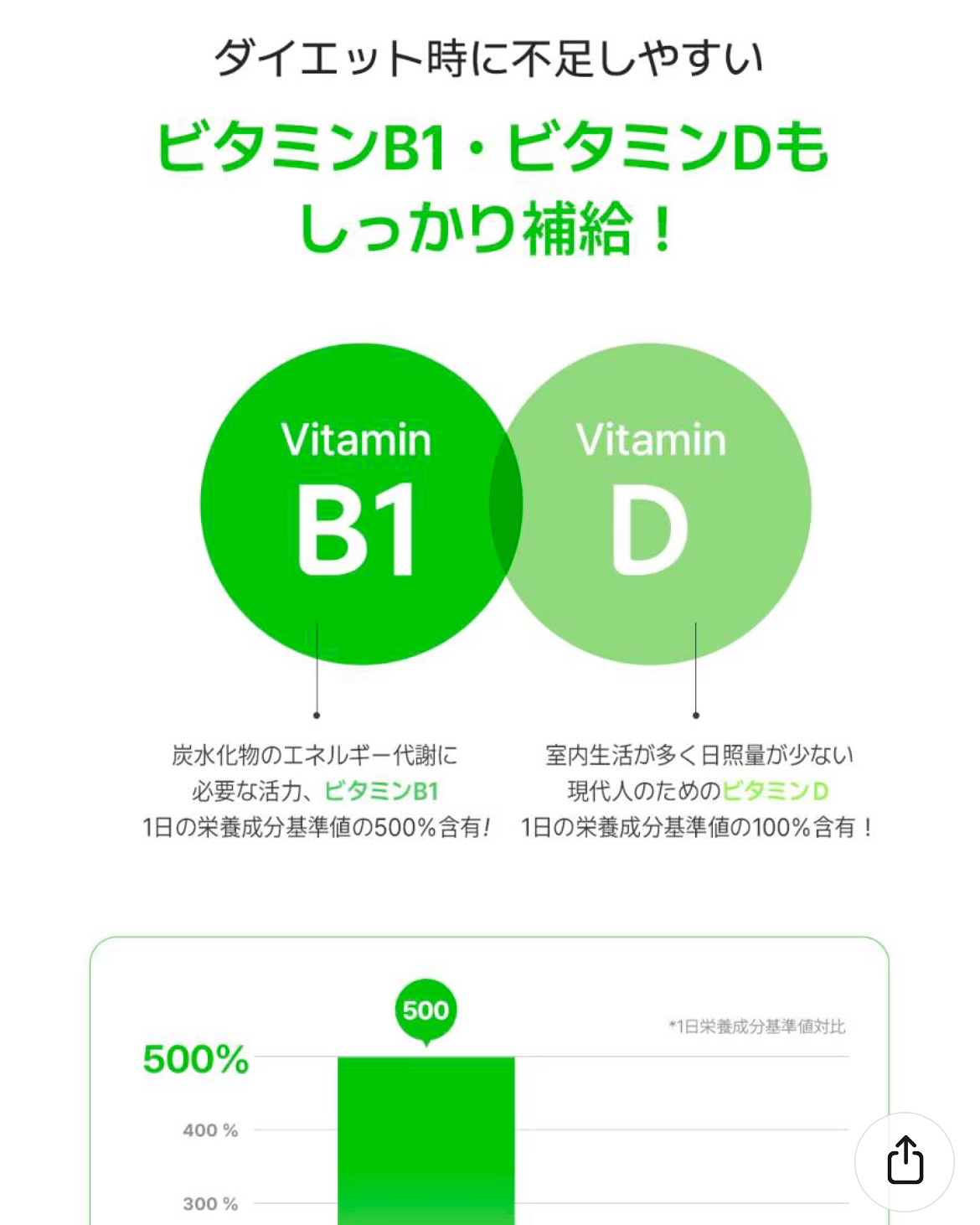 LINGTEA DOT TEA/LINGTEA/美容ドリンクを使ったクチコミ（3枚目）