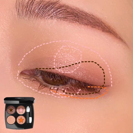 レ キャトル オンブル/CHANEL/アイシャドウパレットを使ったクチコミ(5枚目)