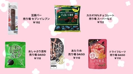 ハトムギ ボディローション/麗白/ボディローションを使ったクチコミ(6枚目)