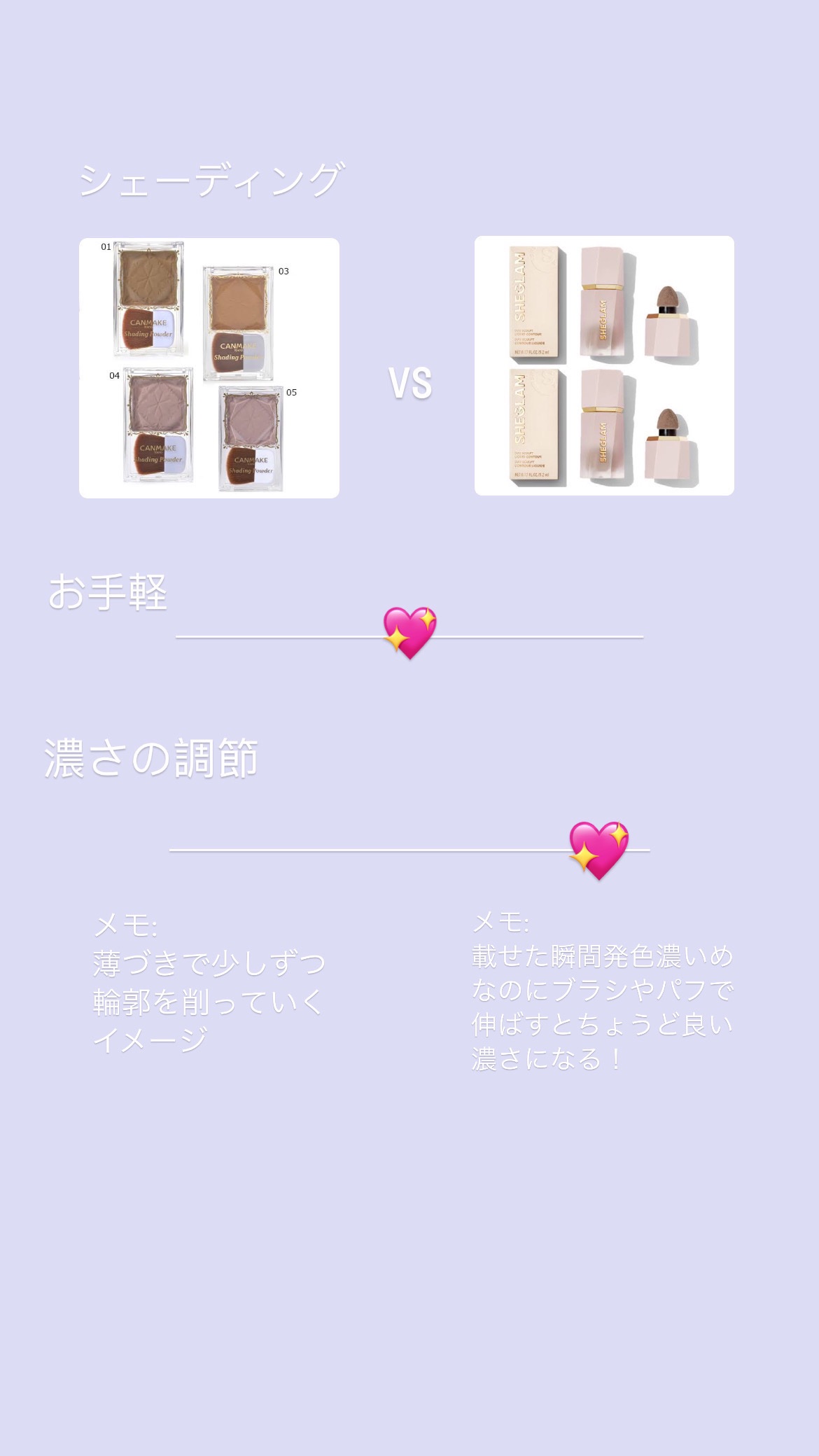 スーパーシャープライナーEX4.0/KATE/リキッドアイライナーを使ったクチコミ（2枚目）