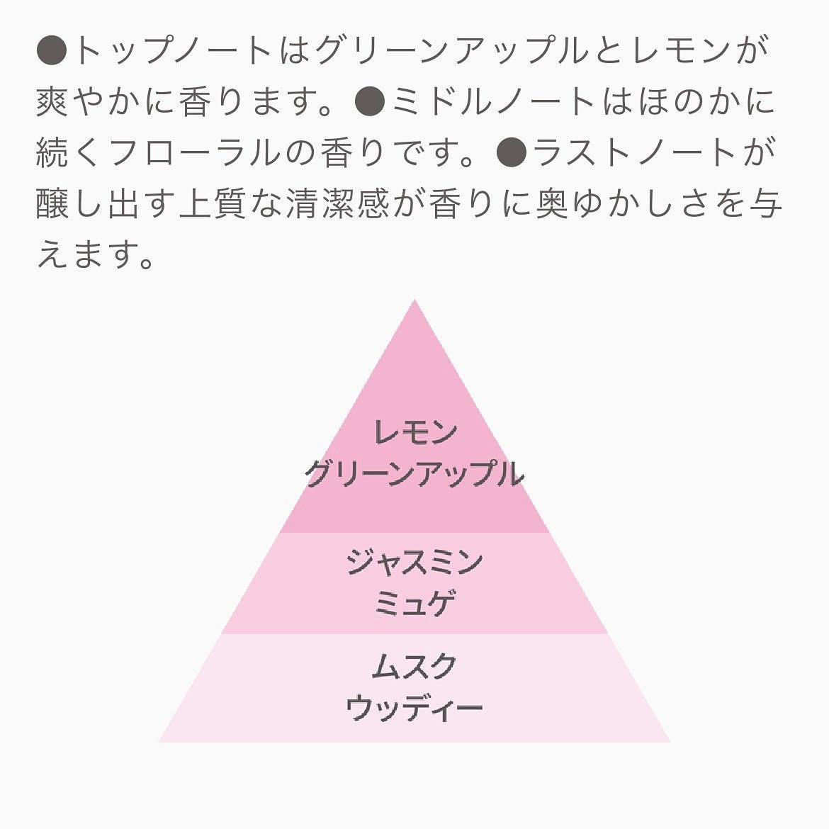 ボディミスト ピュアシャンプーの香り【パッケージリニューアル】/フィアンセ/香水(レディース)を使ったクチコミ(5枚目)