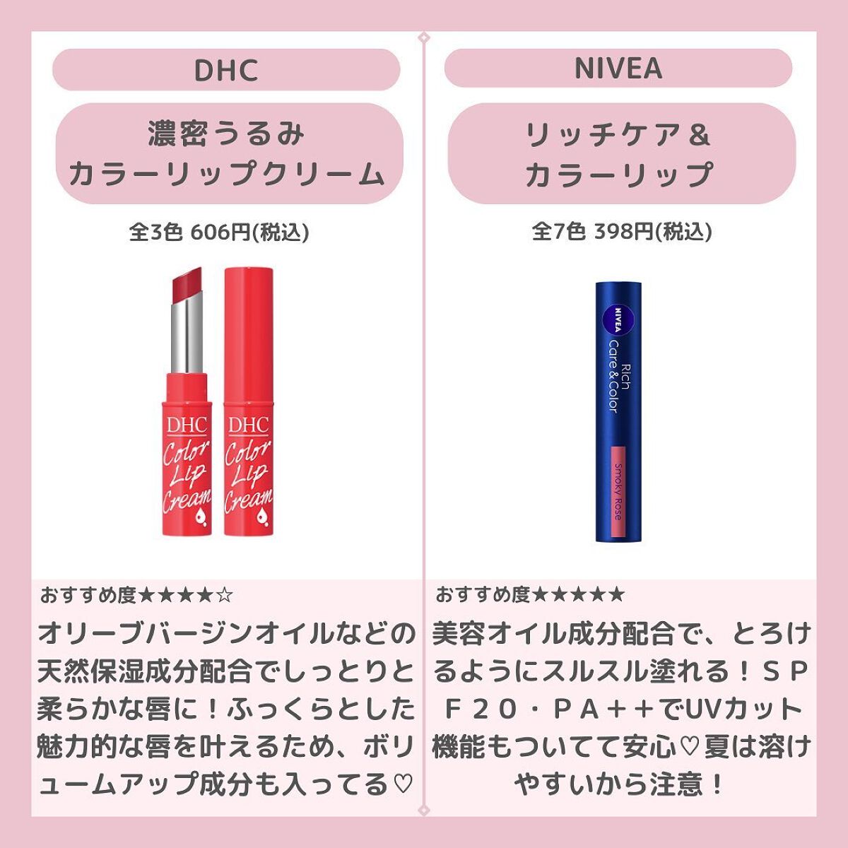 リップザカラー/リップザカラー/口紅を使ったクチコミ（2枚目）