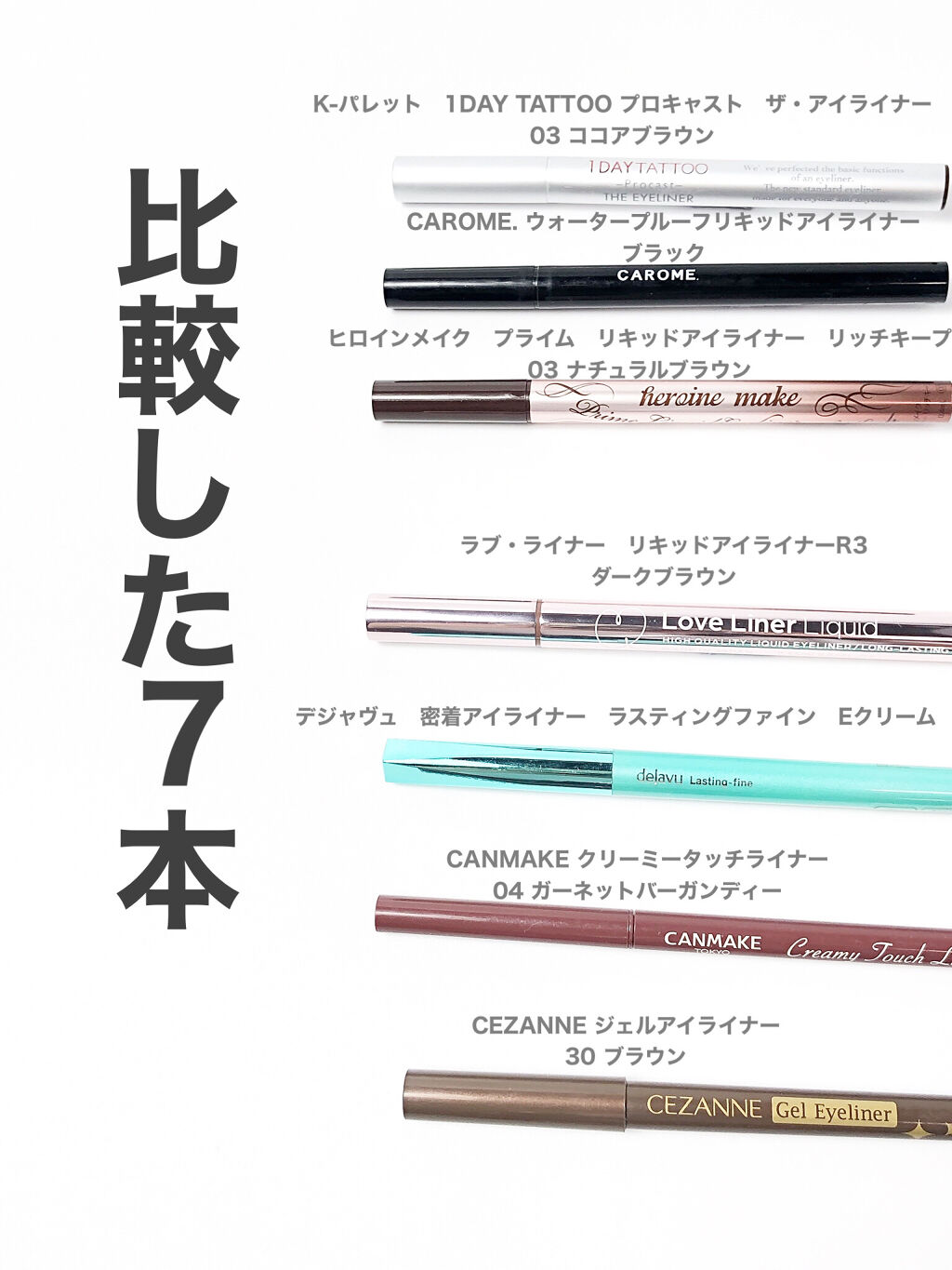 ウォータープルーフ リキッドアイライナー/CAROME./リキッドアイライナーを使ったクチコミ（2枚目）