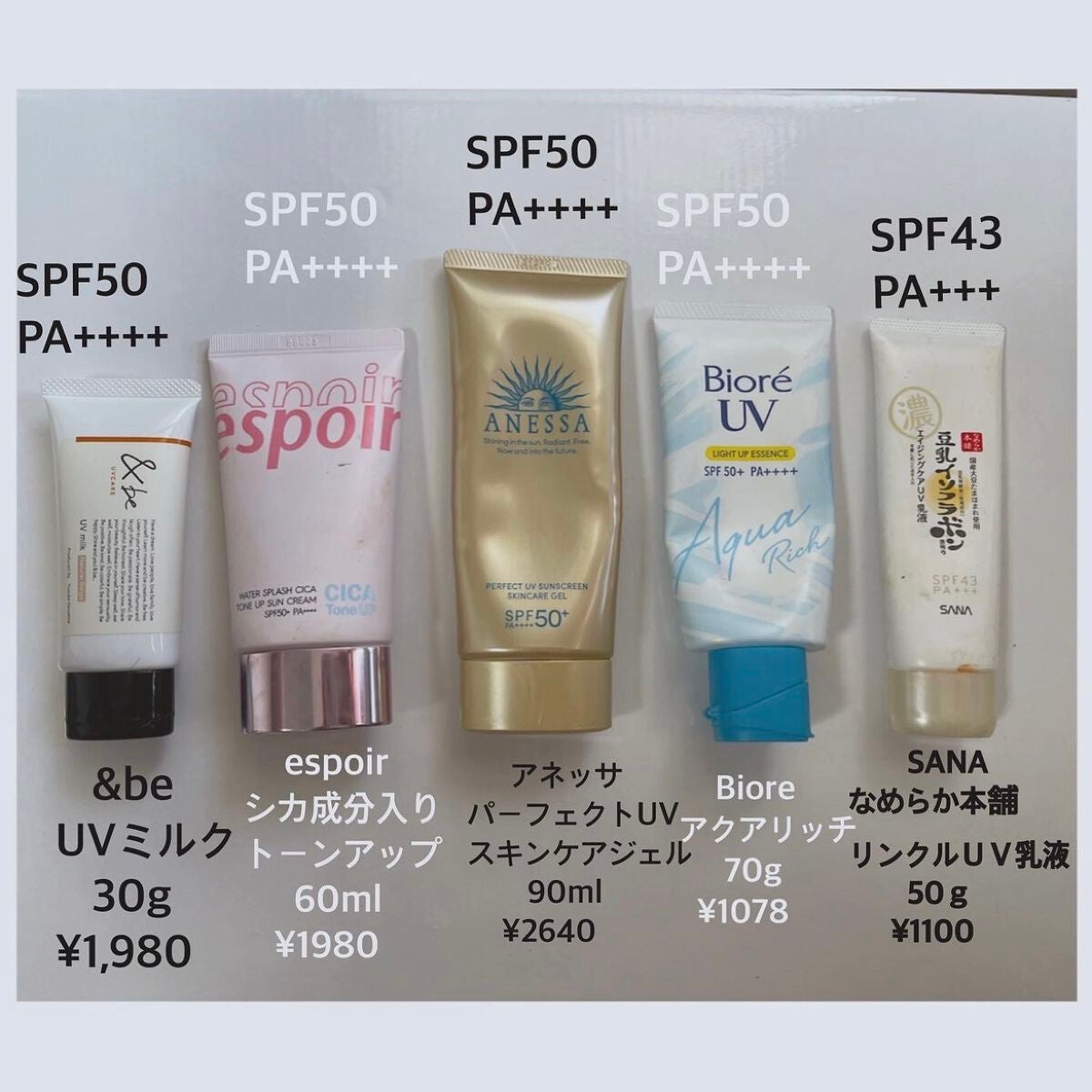 UVミルク/&be/日焼け止め・UVケアを使ったクチコミ(2枚目)