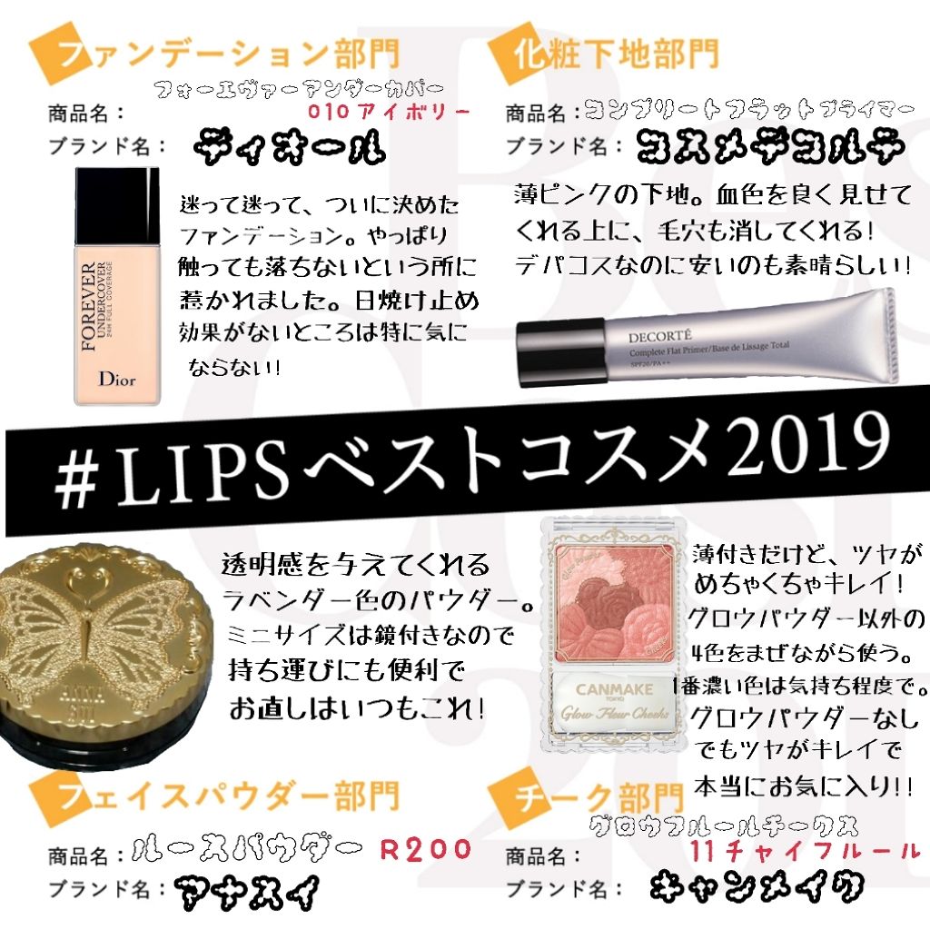 ルース パウダー/ANNA SUI/ルースパウダーを使ったクチコミ（1枚目）