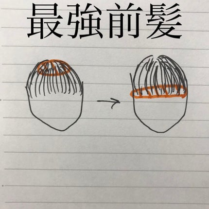 ナチュラル&キープ 無香料/ケープ/ヘアスプレーを使ったクチコミ(1枚目)