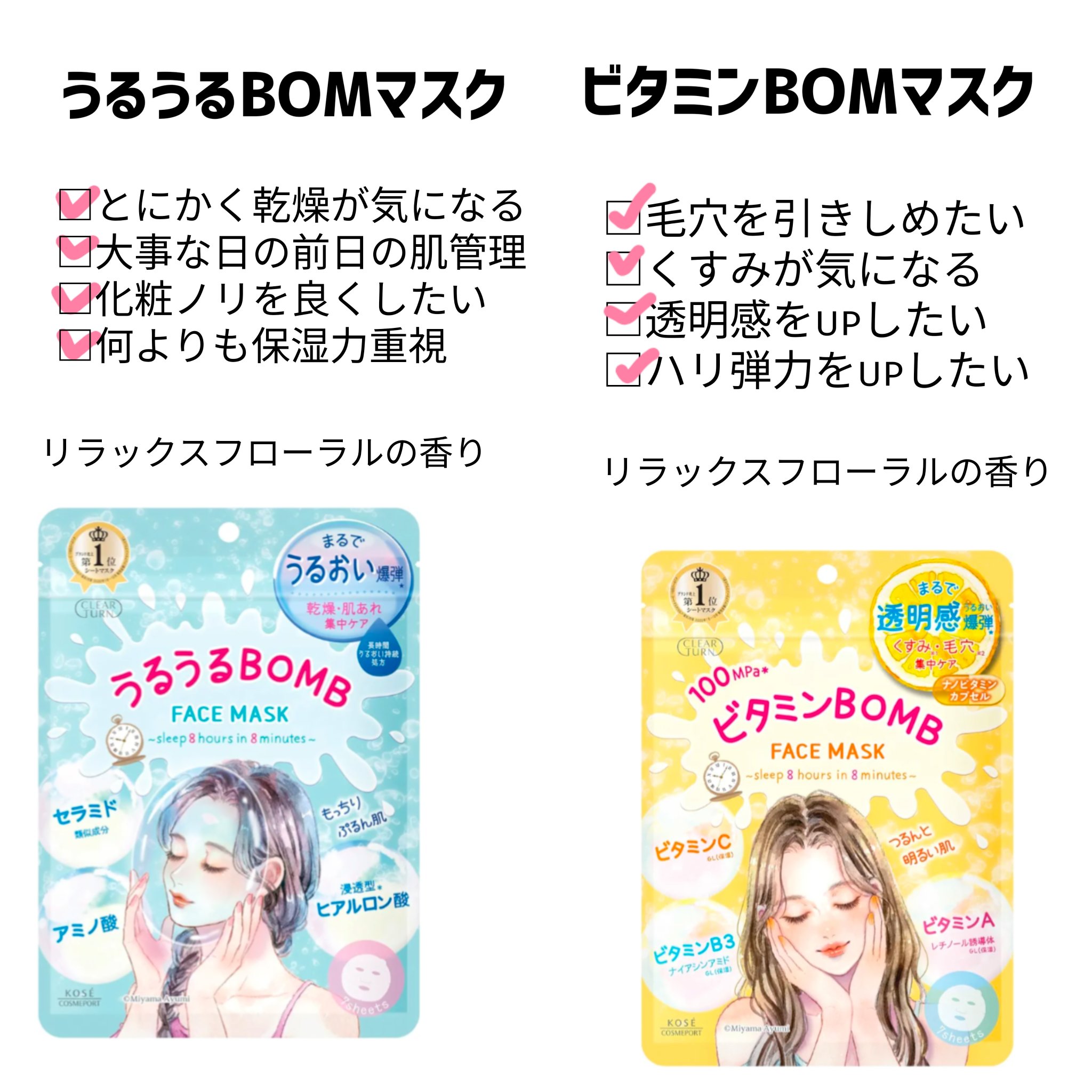 ビタミンＢＯＭＢマスク/クリアターン/シートマスク・パックを使ったクチコミ（2枚目）