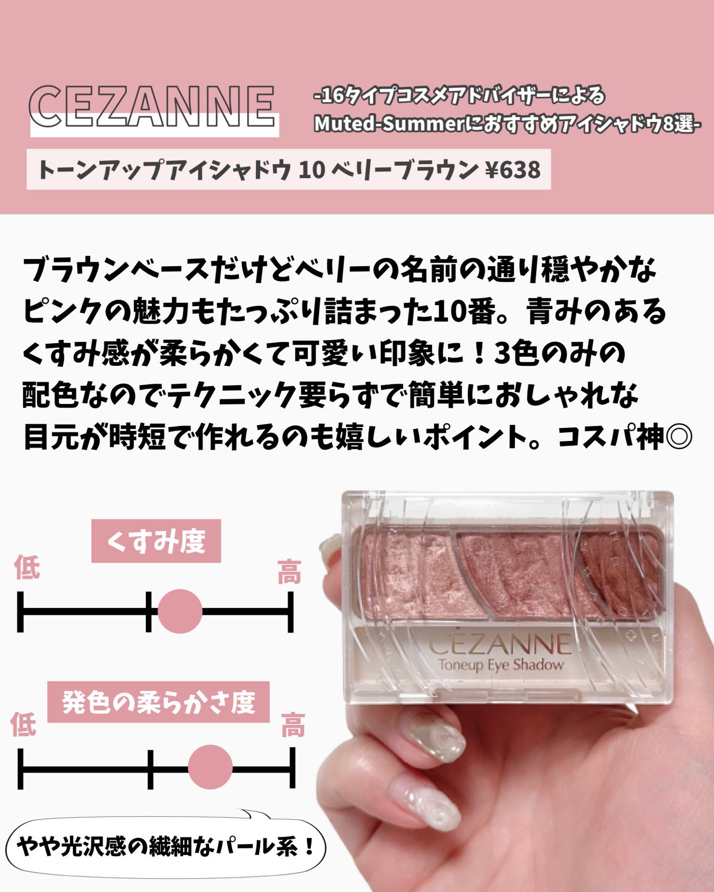 スキニーリッチシャドウ/excel/アイシャドウパレットを使ったクチコミ(2枚目)