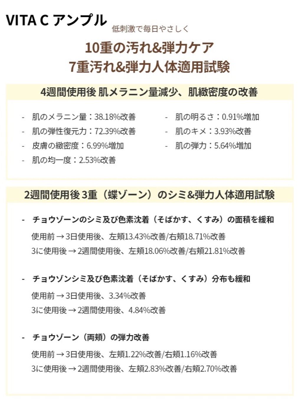 ガラクナイアシン2.0エッセンス/manyo/美容液を使ったクチコミ（3枚目）