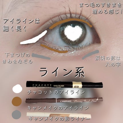 クリア マスカラR/CEZANNE/マスカラ下地を使ったクチコミ(4枚目)