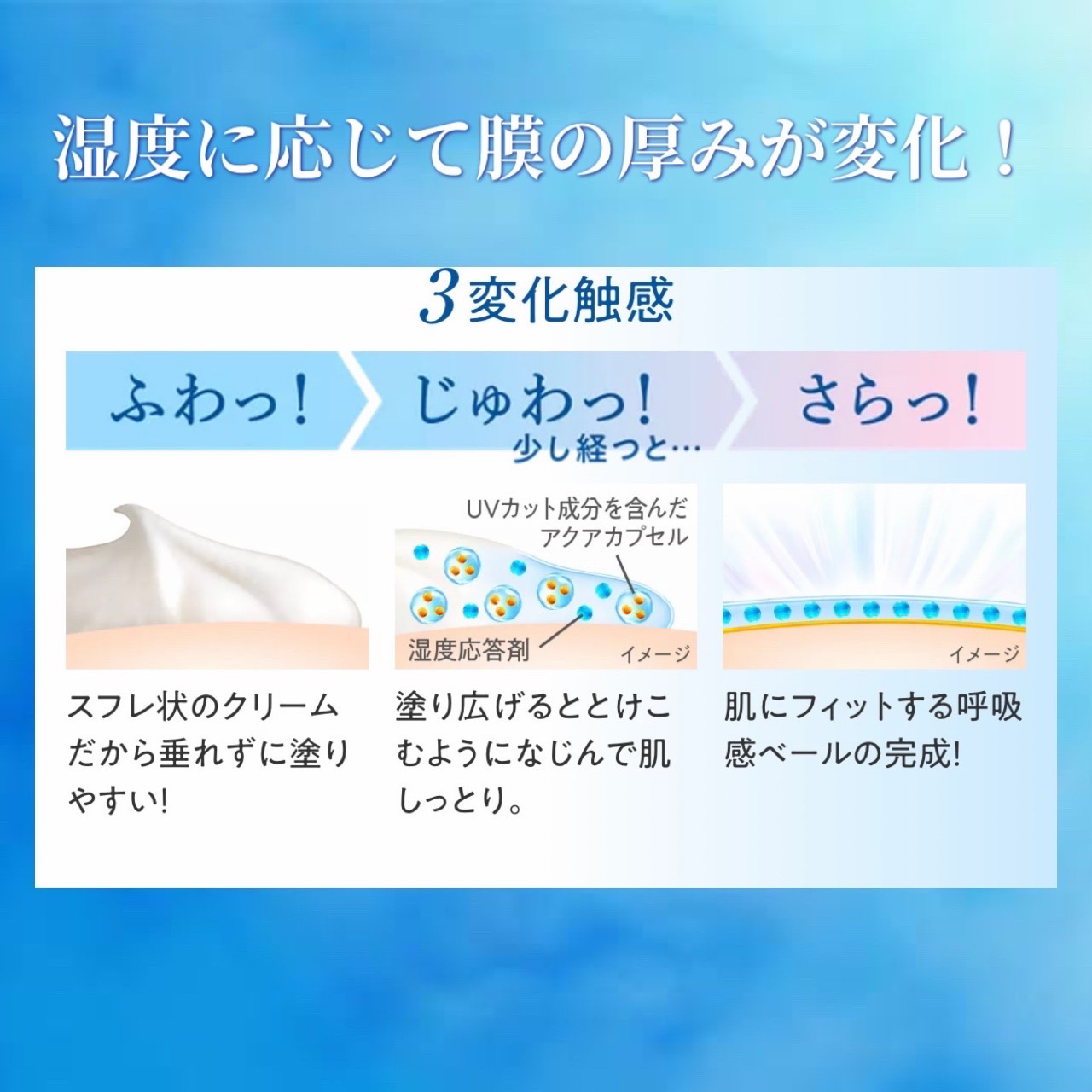 アクアリッチ エアリーホールドクリーム（呼吸感ベールUV）/ビオレ/日焼け止めクリームを使ったクチコミ（2枚目）