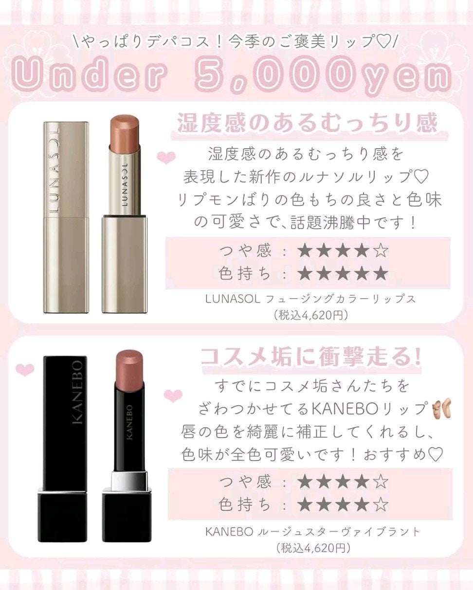 グラスティングウォーターティント/rom&nd/リップティントを使ったクチコミ(5枚目)