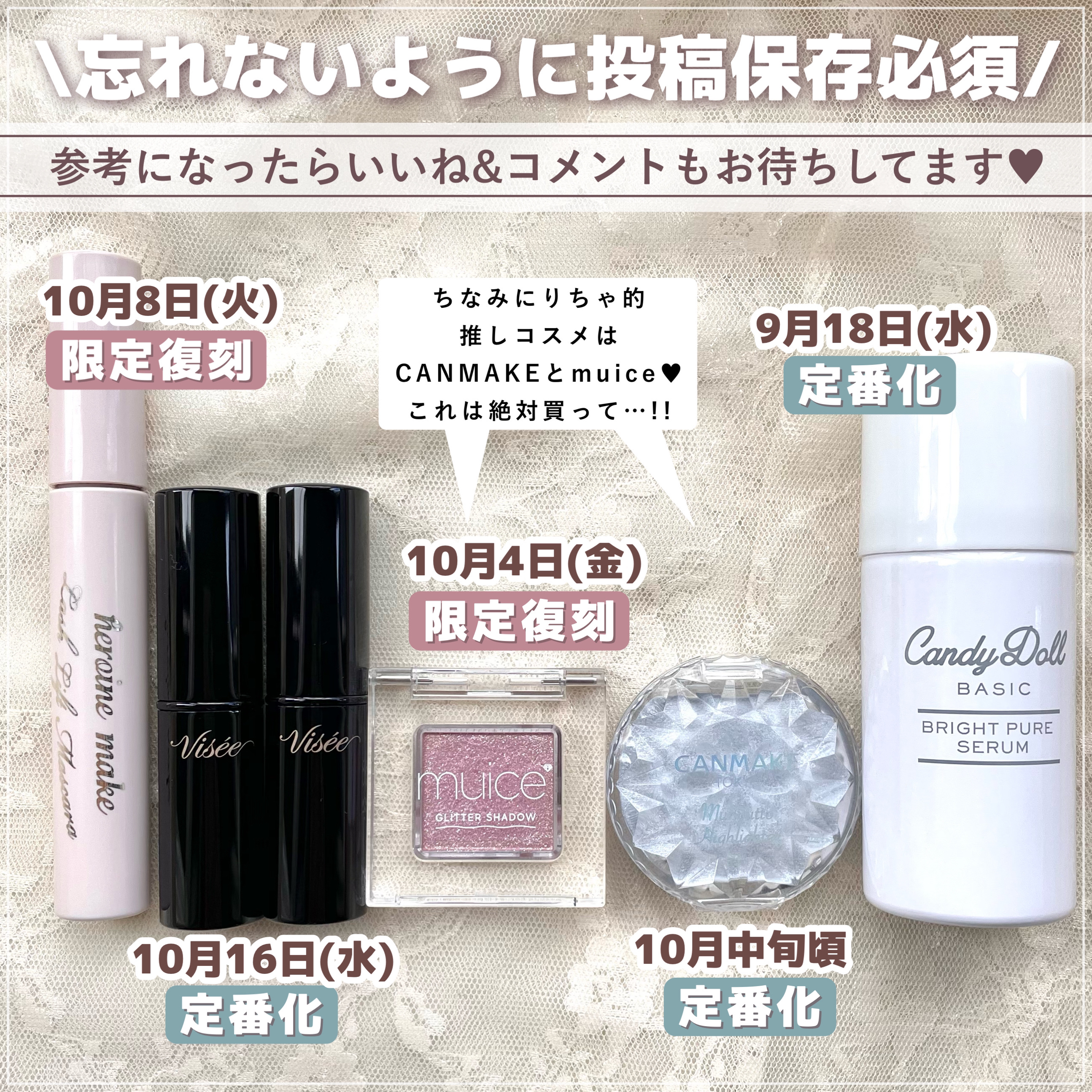 むにゅっとハイライター｜キャンメイク他、4商品を使った口コミ