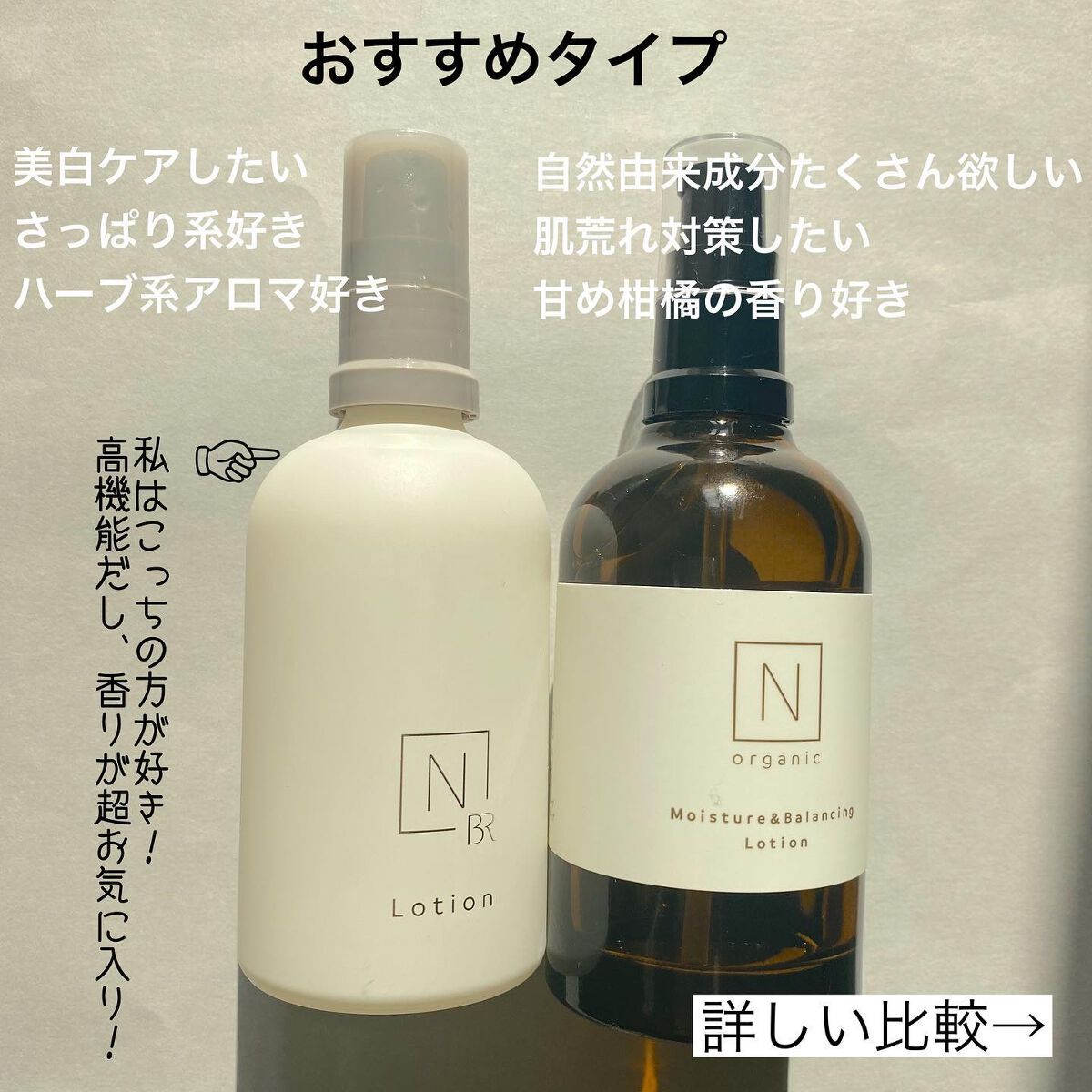 N organicの化粧水 モイスチュア＆バランシング ローション他、1商品
