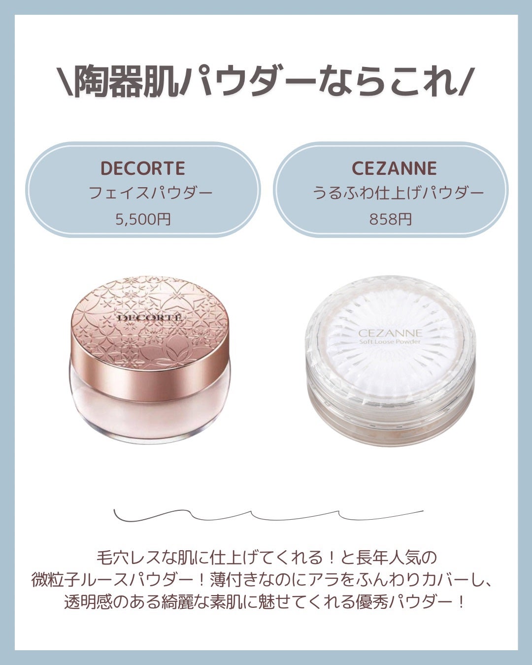 スキンモデリングアイズ/LUNASOL/アイシャドウパレットを使ったクチコミ(2枚目)