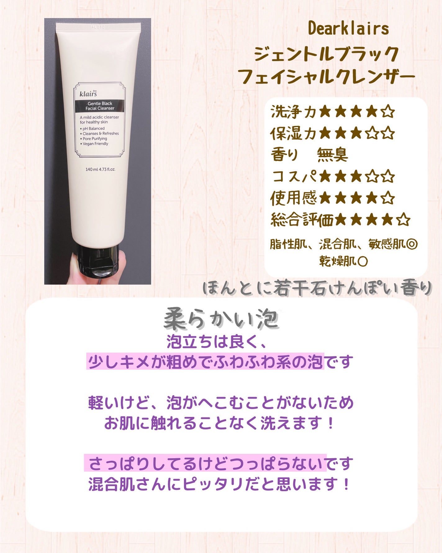 ブン on LIPS 「いつもご覧いただきありがとうございます🌻ブンです..」(7枚目)