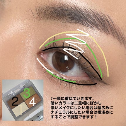 フェイスカラーパレット/チャコット・コスメティクス/アイシャドウパレットを使ったクチコミ(7枚目)