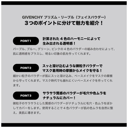 プリズム・リーブル/GIVENCHY/ルースパウダーを使ったクチコミ(2枚目)