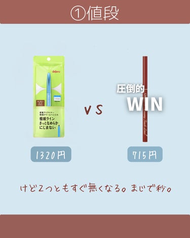 「密着アイライナー」極細クリームペンシル/デジャヴュ/ペンシルアイライナーを使ったクチコミ（2枚目）